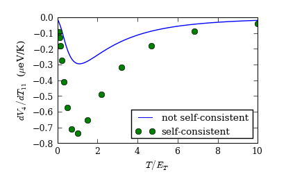 _images/nonlocal-thermovoltage.png